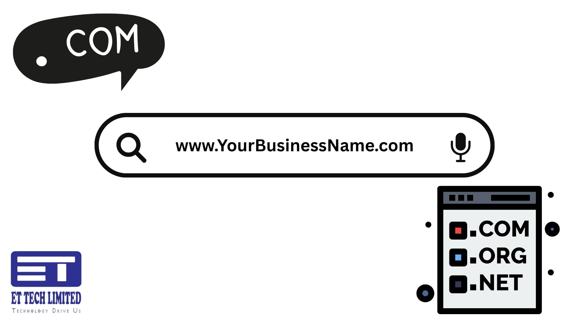 Cover image for How do you choose the best domain name for your business?